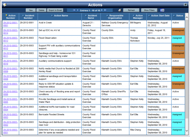 Example OpsCenter Status Board