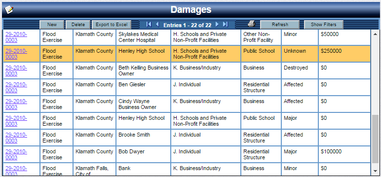 OpsCenter Damages Status Board