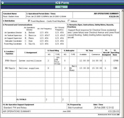 220 Form Using OpsCenter ICS Software