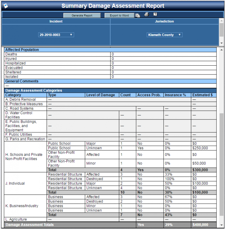 Example OpsCenter Report